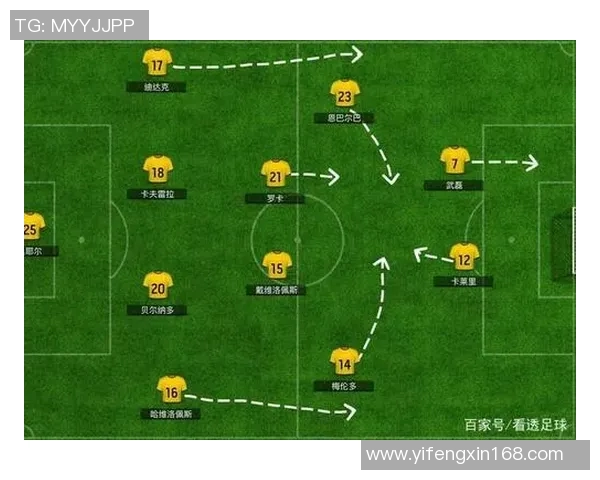 成都篮球队反击战术解析与未来发展展望 成都篮球队反击战术解析与未来发展展望