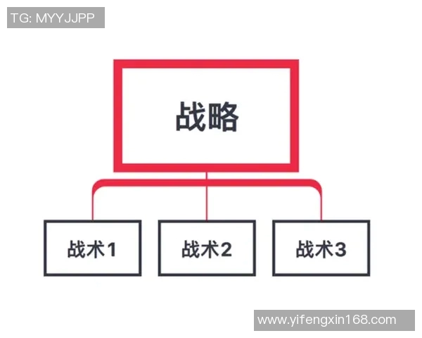 成都足球队技术对比深度解析与战术优势剖析 成都足球队技术对比深度解析与战术优势剖析