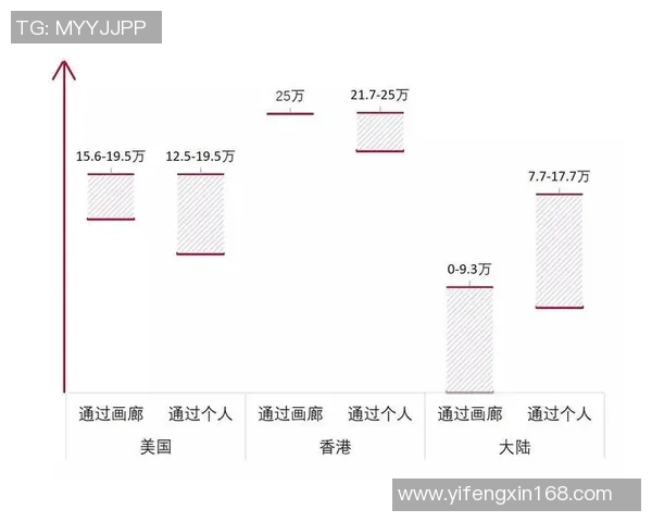 赛后分析:上海网球队与杭州网球队的团队协作与战术对比探讨 赛后分析:上海网球队与杭州网球队的团队协作与战术对比探讨
