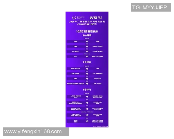 广州网球队在全国网球意识排行榜中荣登第九名展现实力与潜力