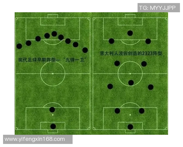 杭州足球队战术解析：联赛表现与未来发展方向探讨