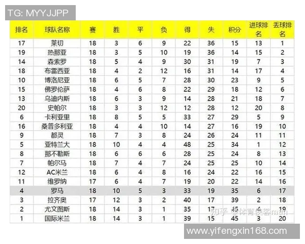 广州乒乓球队与杭州乒乓球队赛后复盘分析灵活性表现与战术调整