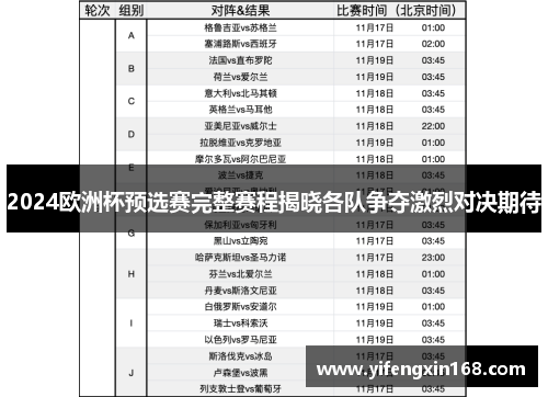 2024欧洲杯预选赛完整赛程揭晓各队争夺激烈对决期待