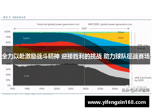 全力以赴激励战斗精神 迎接胜利的挑战 助力球队征战赛场