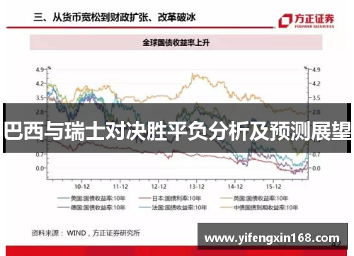 巴西与瑞士对决胜平负分析及预测展望