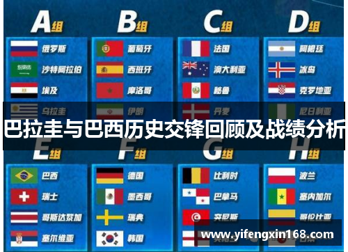 巴拉圭与巴西历史交锋回顾及战绩分析